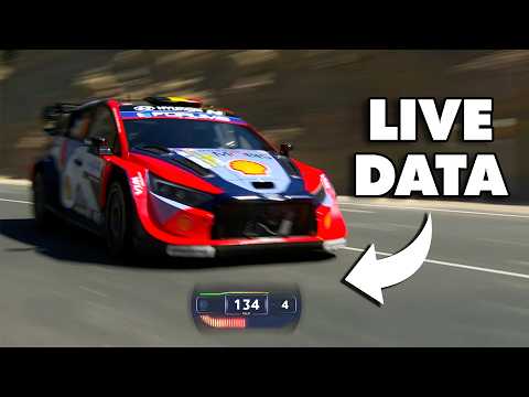 INSANE Footage! Rally Cars at Maximum Attack with Telemetry