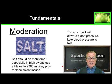 1.8 The three foods that top Athletes must Moderate thumbnail