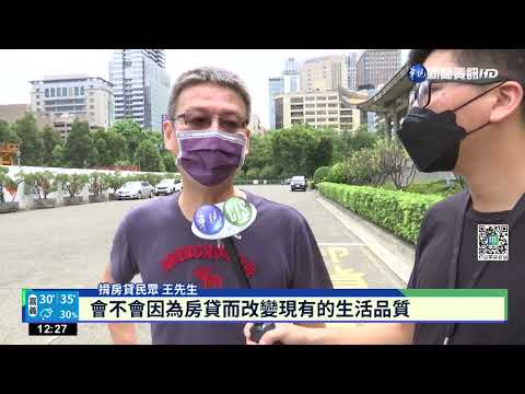 青壯年購屋壓力增 十年來房價增410萬