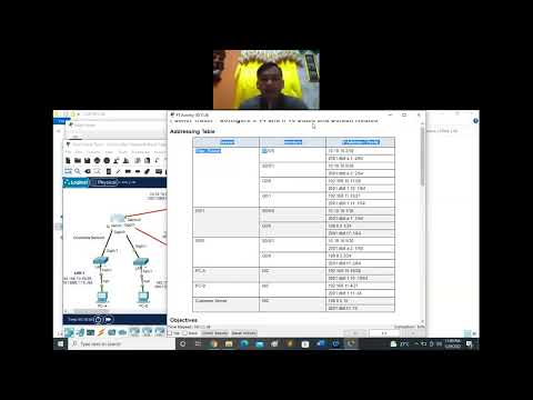 15.6.1 Packet Tracer - Configure IPv4 and IPv6 Static and Default Routes
