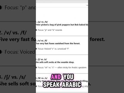 Walid from Egypt in CILL's 1-2-1 PTE program. WhatsApp +88 01610107213#PTEOneToOne#PTEWithSyedWasi