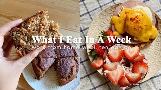 What I Eat: Healthy Sugar-Free Gluten-Free Banana Bread, Ddeokbokki, Egg Benedict,... | thatxxRin
