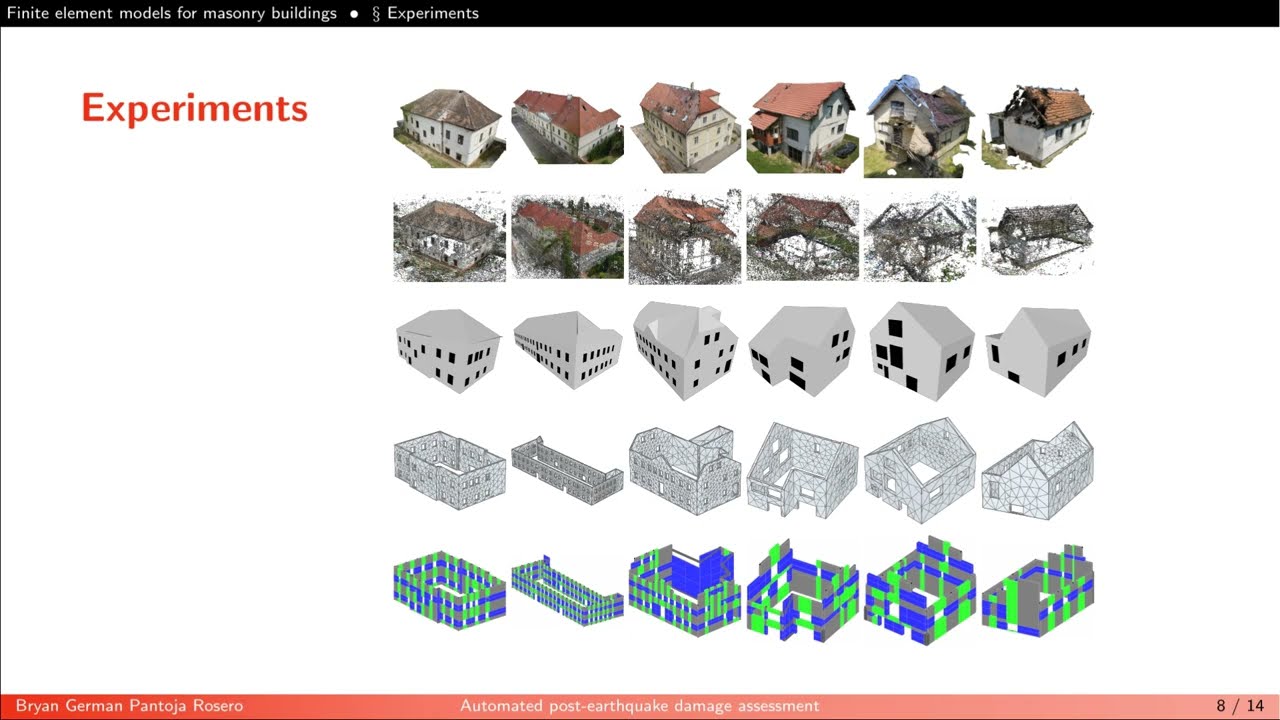 Automated post-earthquake damage assessment of buildings (Finite element models masonry buildings)