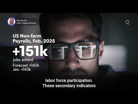 February's Jobs Data May be a Turning Point | Presented by CME Group