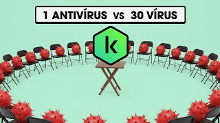 1 ANTIVÍRUS vs 30 VÍRUS | EP 03 - KASPERSKY