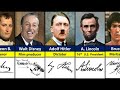 Coolest Signatures From Historical Figures - Most Iconic Signatures of All Time