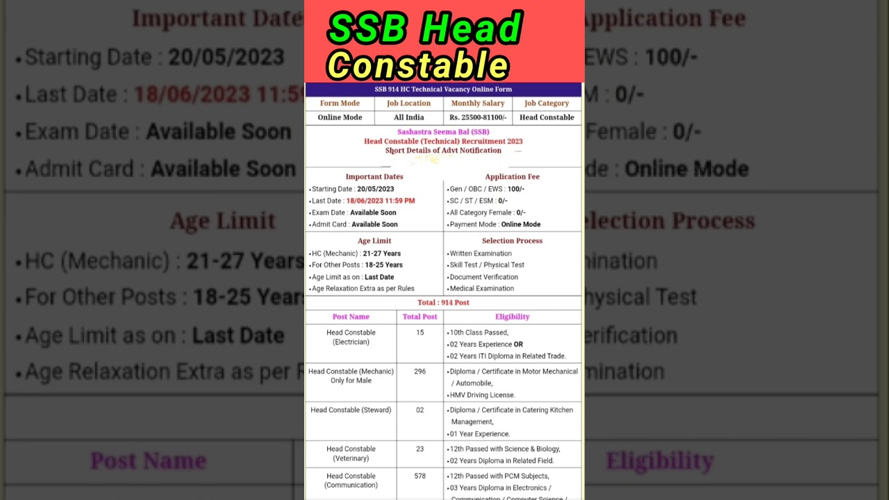 Sashastra Seema Bal New vacancy || SSB new vacancy 2023 || SSB new requirements 2023 @srkitech.