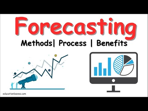 What is Forecasting? | Process & Benefits of Forecasting
