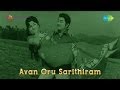 Avan Oru Sarithiram En Manathu Song