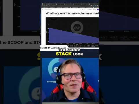 How the Eagleford Shale Oil Industry Impacts the Economy