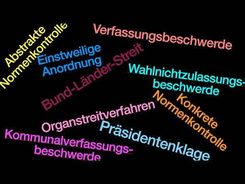 Staatsorganisationrecht 1:  Einführung