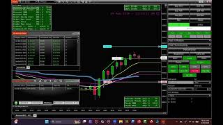 BouncerBOT® RTY 260826 - Automated Futures Trading from TradePilot AI 