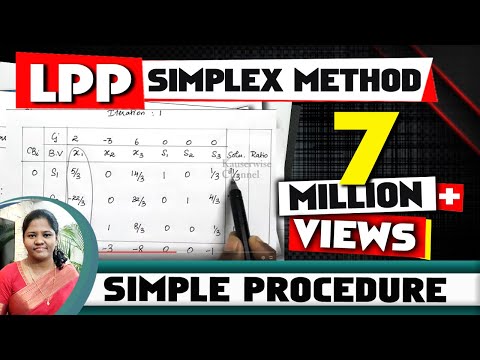 LPP using||SIMPLEX METHOD||simple Steps with solved problem||in Operations Research||by kauserwise Video