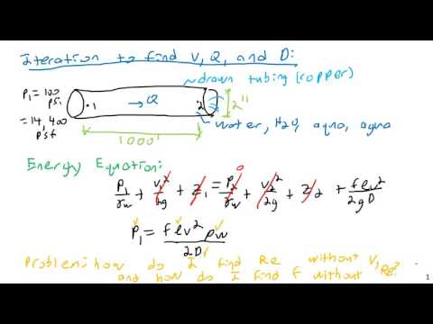 Darcy-Weishbach Iteration - Fluid Mechanics