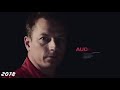 F1 Intro Evolution 2000 2020