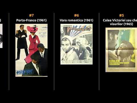 Geo Barton - Best movies