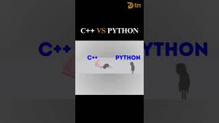 #ytshorts #coding #3dgamedevelopment #programminglanguage #codeforkids #python #programmingtutorial