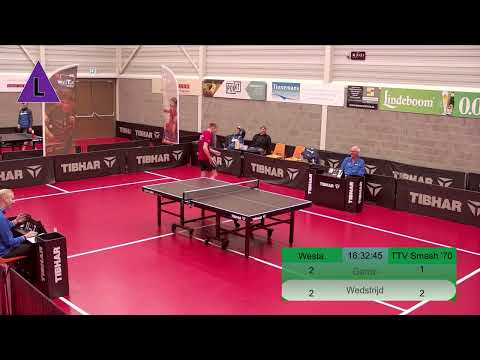 Tafeltennis rally Nicolas Degros (Westa) en Nolan Givone (Smash 70)