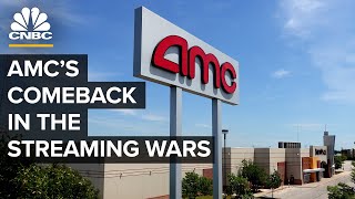 Will Movie Theater Companies Like AMC Survive