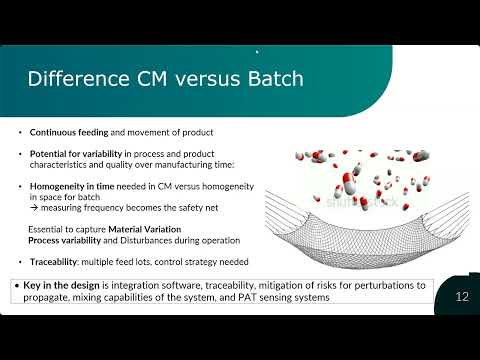 PCM and Quality Upgrade Your Resolution