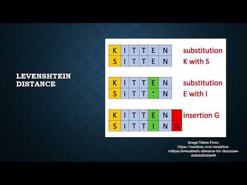 CSCI 554.01W Final Project Presentation for Juan Cota