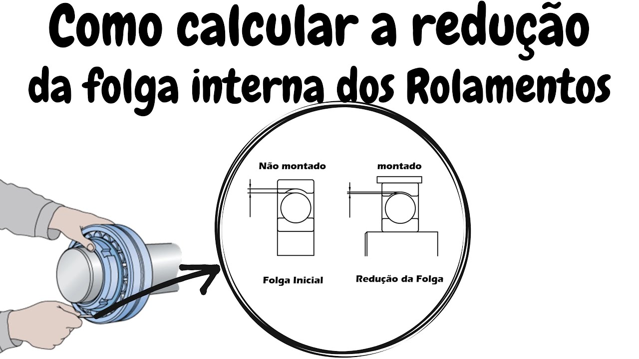 Como calcular a redução da folga interna dos rolamentos