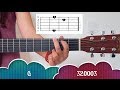 Royals Guitar Lesson Tutorial EASY - Lorde [Chords|Strumming|Full Cover] (No Capo!)
