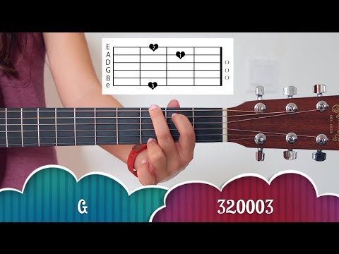 Royals Guitar Lesson Tutorial EASY - Lorde [Chords|Strumming|Full Cover] (No Capo!)