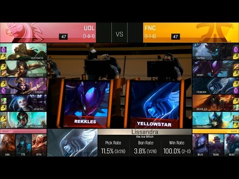 FNC vs UOL Game 2 Highlights - FNATIC vs UNICORNS OF LOVE EU LCS Week 2 Summer 2016