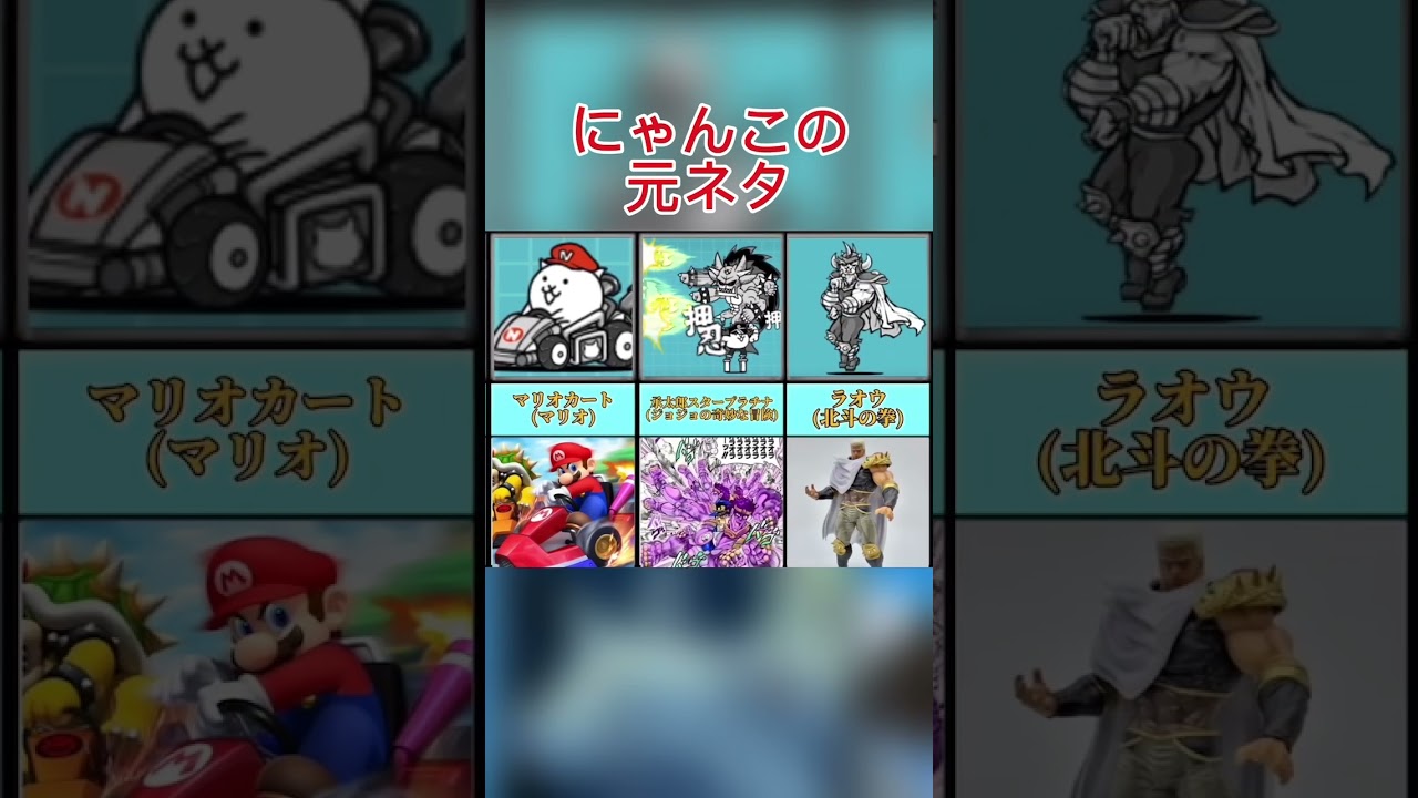 にゃんこの元ネタ一覧！#にゃんこ大戦争#Shorts#最強キャラ#マリオ