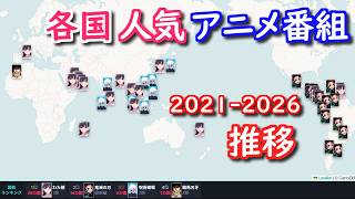 世界各国で最も人気な日本のTVアニメ作品　週ごとの変化を地図上で表示　ネトフリのデータを解析【ボイスロイド】