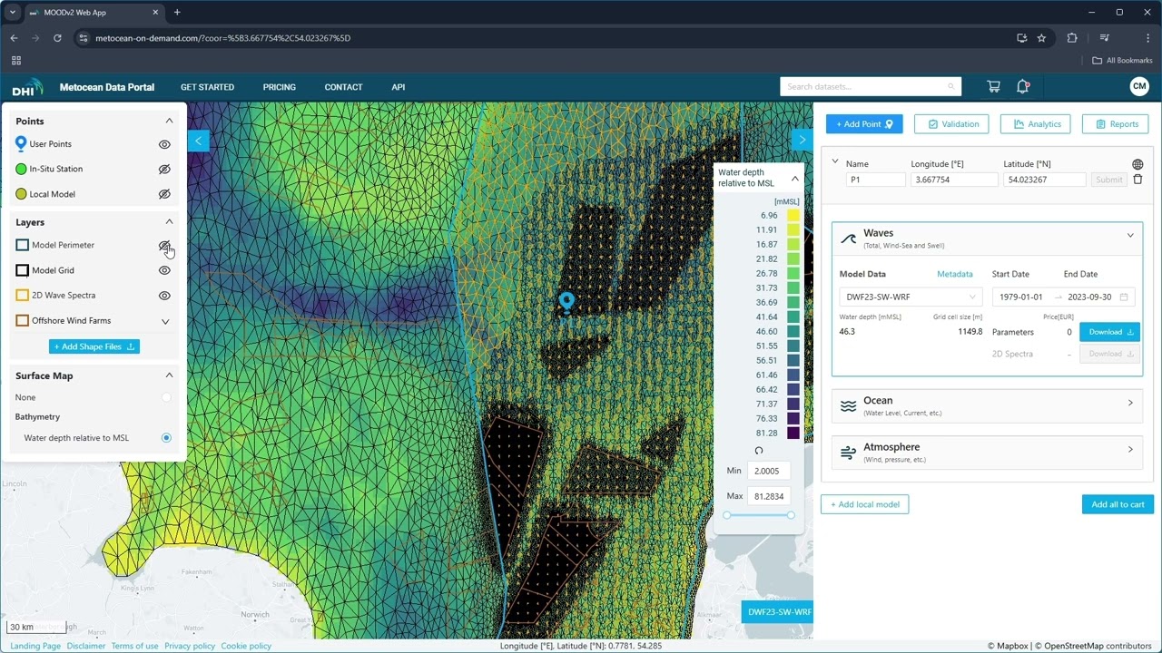 DHI Metocean Data Portal: Accessing RVO Datasets