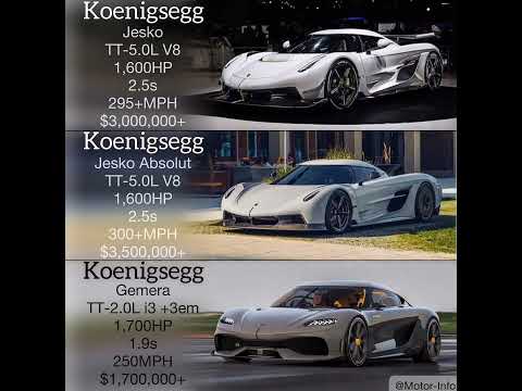 Koenigsegg-: Jesko vs Jesko Absolut vs Gemera #shorts #car #koenigsegg #jesko #gemera