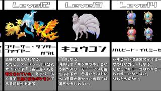 【考察】色違いポケモンの色の由来【比較】