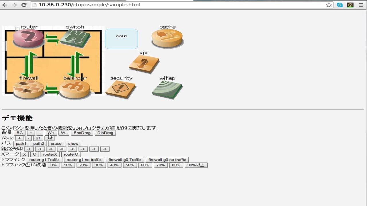 Step2 Editting topology and add more attributes