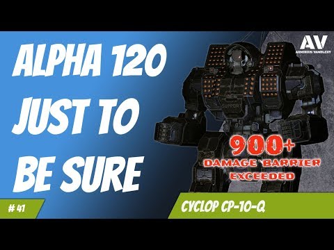 #41MWO Cyclop CP-10-Q Alpha120 - Just To Be Sure