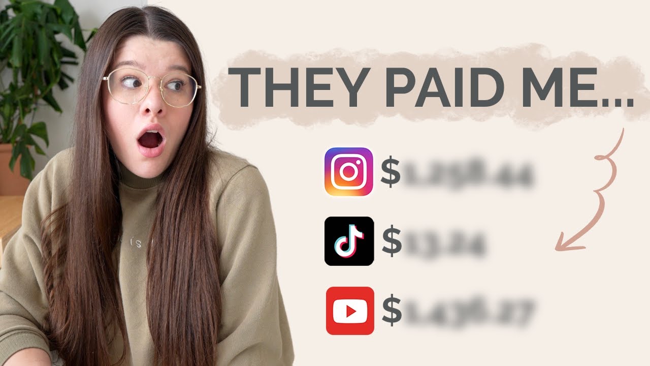 How Much Social Media Platforms Paid Me to Post (Reels Play, TikTok Creator Fund, YouTube Ads)