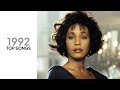Top Songs Of 1992