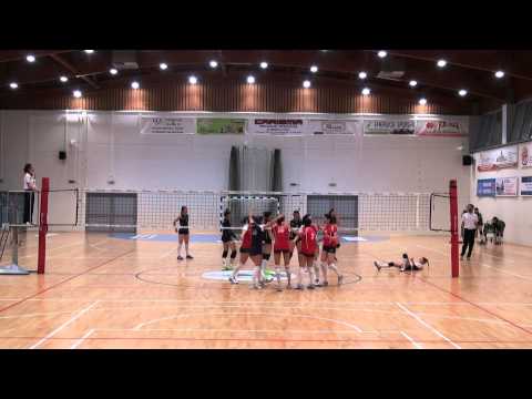 Re-Vivo Regas US Torri - Preganziol 3-1