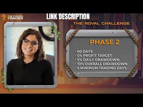 The Funded Trader Royal Challenge Rules Hft Review Prop Firm