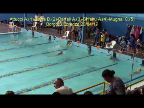 Attucci A-Zarra D-Bartali A-Shlaku A-Mugnai C 50SL (Es.B Femm.) - Borgo S.Lorenzo 23/04/17