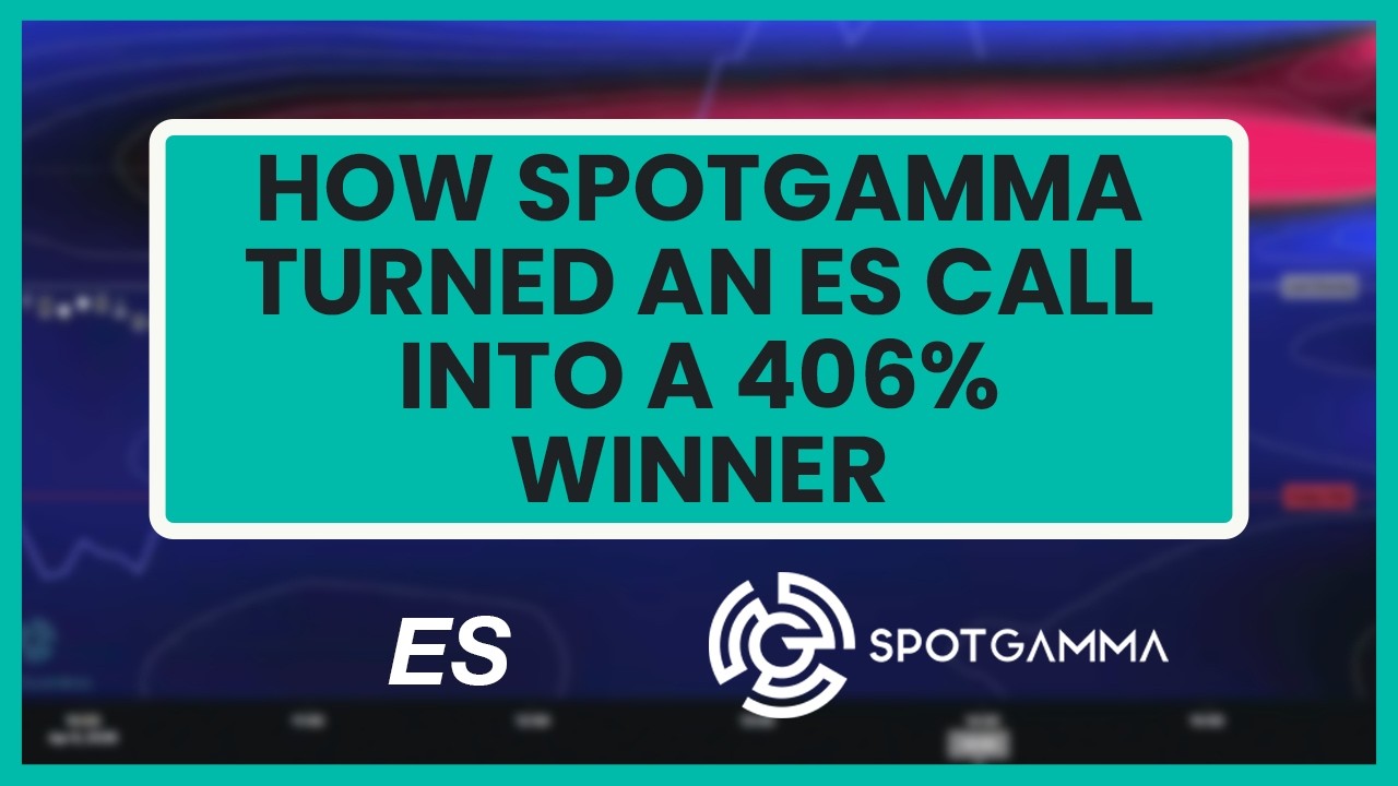 How SpotGamma Turned an ES Call Into a 406% Winner