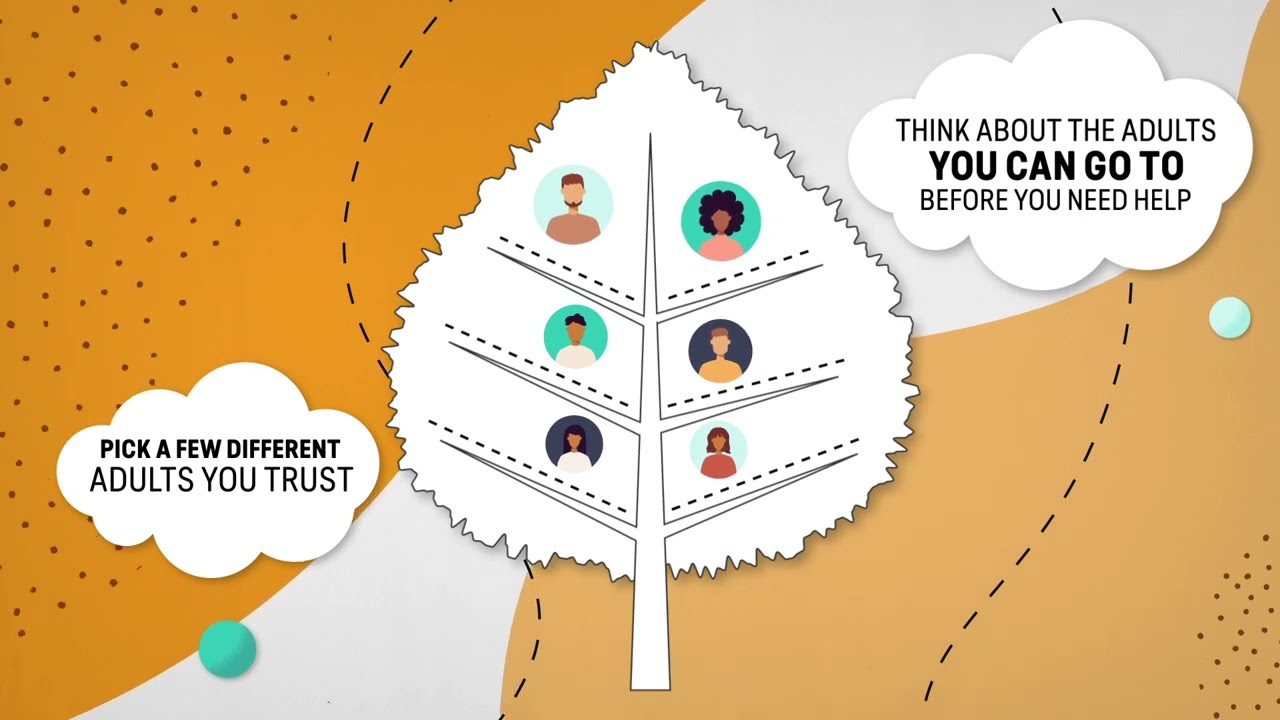 Video: Trust Tree for Kids