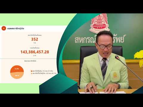 ประธานพบสมาชิก ครั้งที่ 2