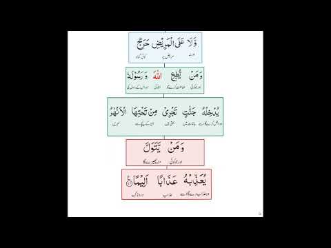 Day 51 | Al-Qur'anu Rabi'u Qalbi | Juz 26,1st Half by Dr.Farhat Hashmi | Alhuda liveالقرآن ربیع قلبی