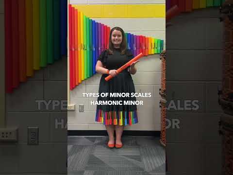 Types of Minor Scales