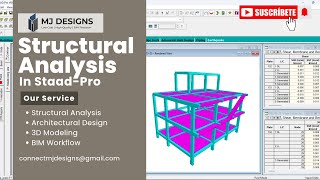 Structural Analysis in STAAD Pro for Residential Building | Complete STAAD Workflow Part 1