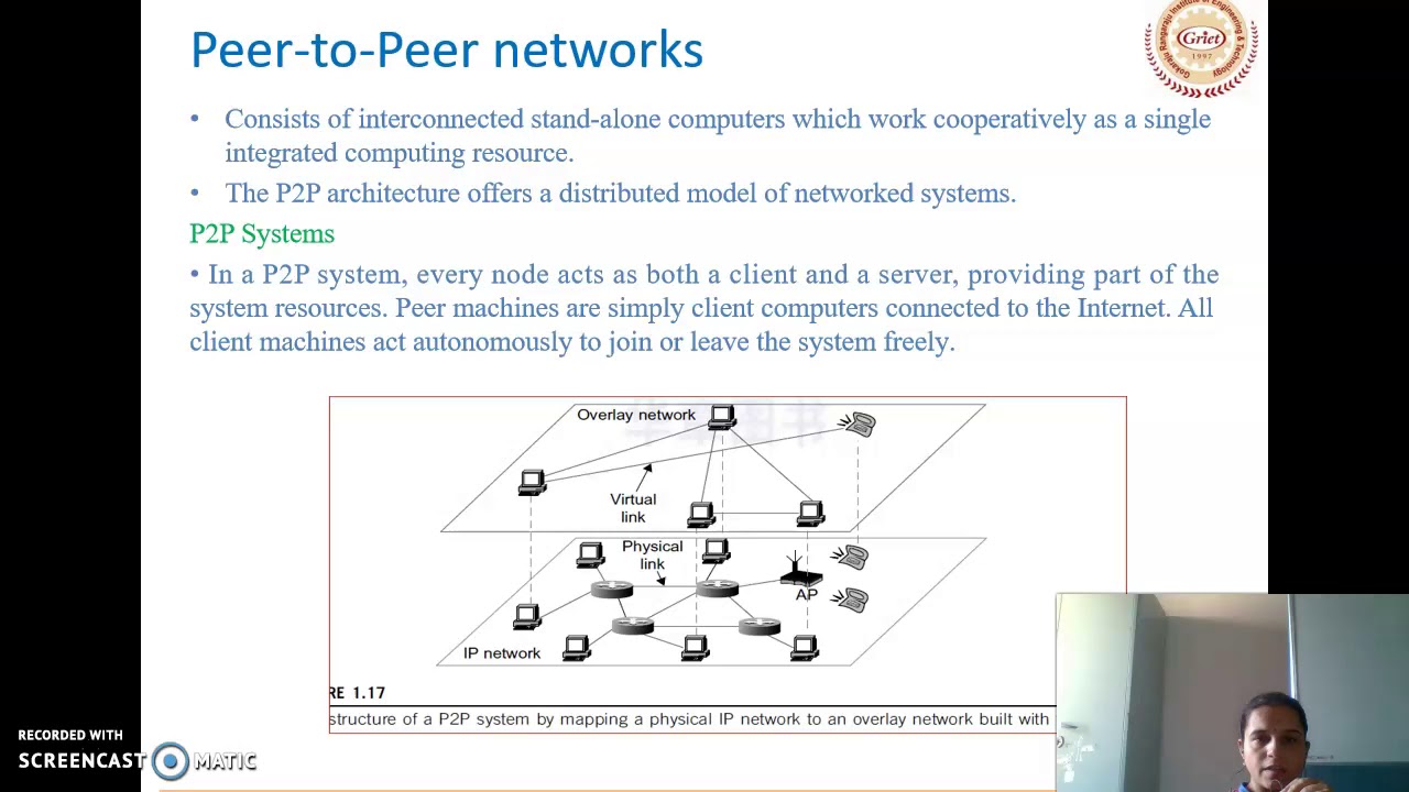System models for distributed and cloud computing video 6