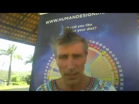 hUMAN DESIGN right angle of penetration 3.5   3.6