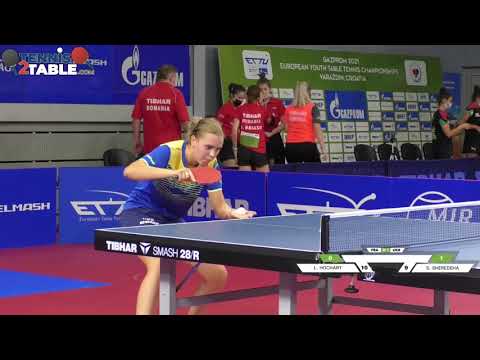 Hochart Leana (FRA) VS  Sheredeha Sofia (UKR) - Championnats d'Europe Cadets 2021